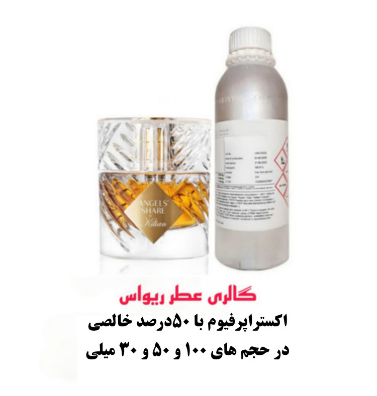 By Kilian Angels’ Share