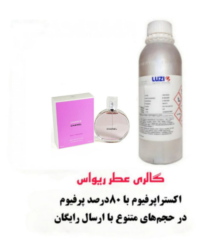 Chanel Chance Eau Tendre